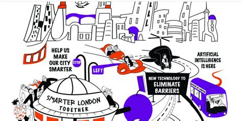 Smarter London Together – Smart City Roadmap 